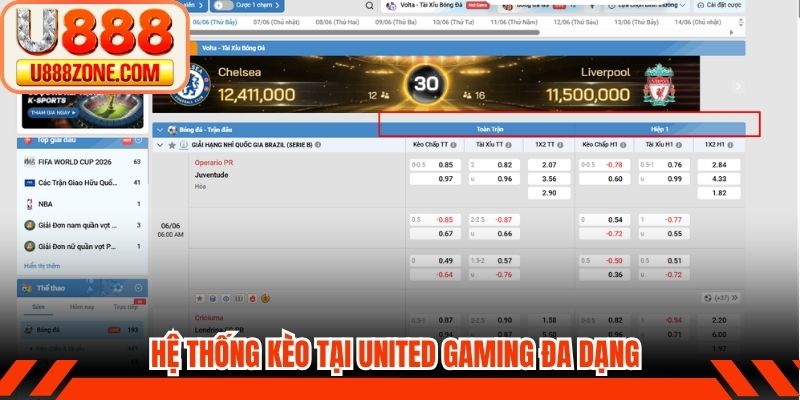 Hệ thống kèo tại United Gaming đa dạng